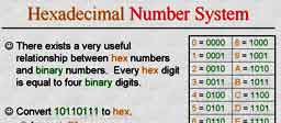 Number Systems Number Systems