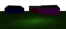 Testing Light Sources Testing Light Sources