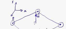 Infinite Plane Class Infinite Plane Class