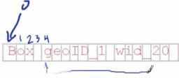 Parser Project Parser Project