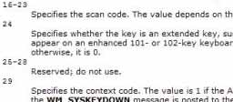 Special Key Presses Special Key Presses