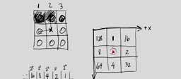 Collision Codes Collision Codes