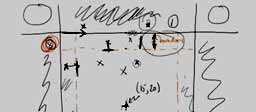 Testing Collisions Testing Collisions