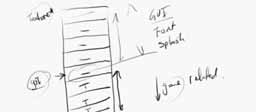 Texture Manager Info Texture Manager Info