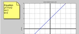 Lines in 2D Lines in 2D