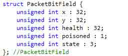 Bitfield GameData Packet Bitfield GameData Packet