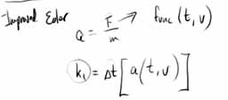 Integrator Equations